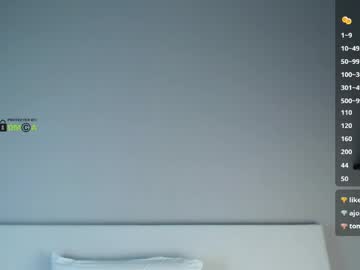 Dia8 pusssy - 2023/11/11